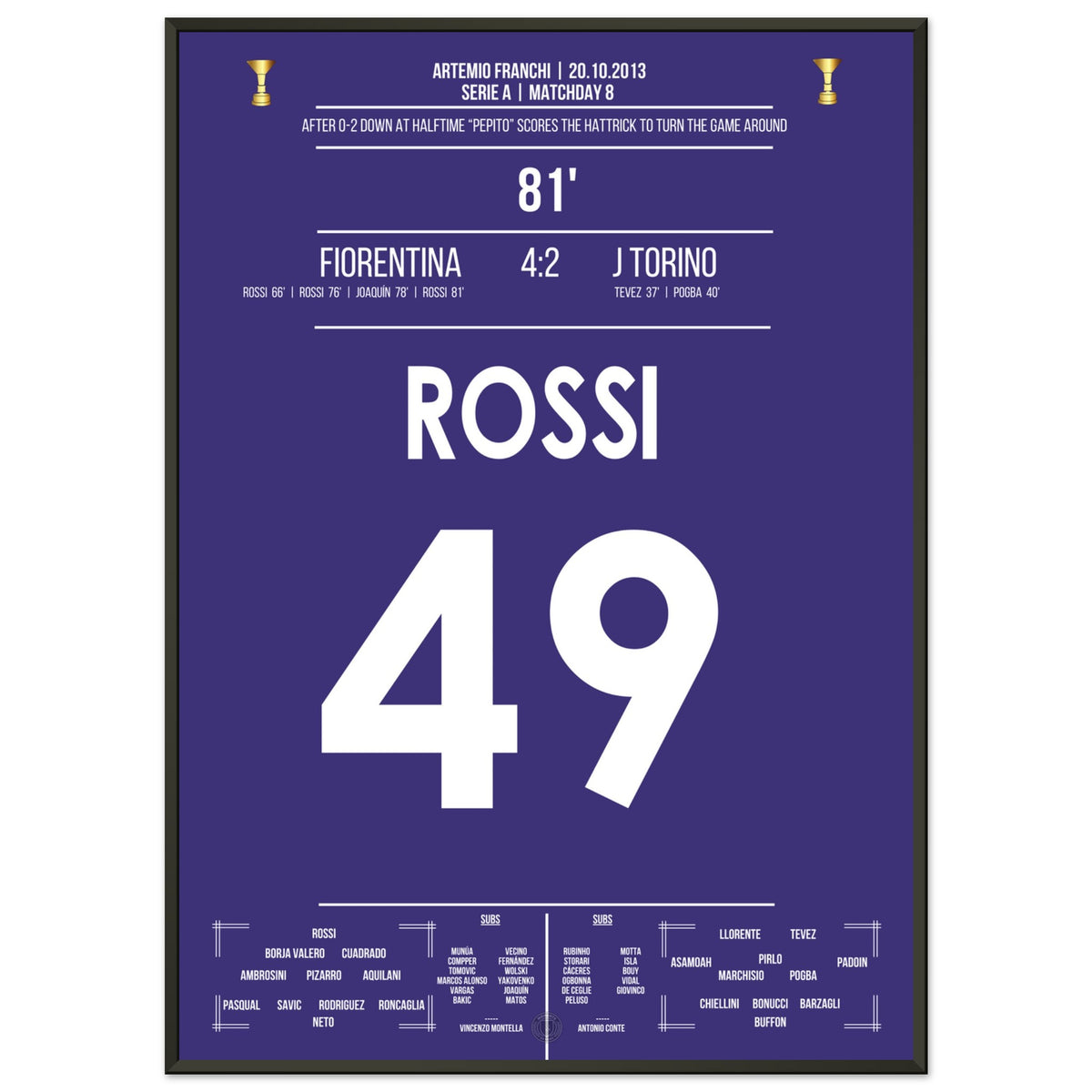 Rossi renverse la situation avec un tour du chapeau contre Turin en 2013