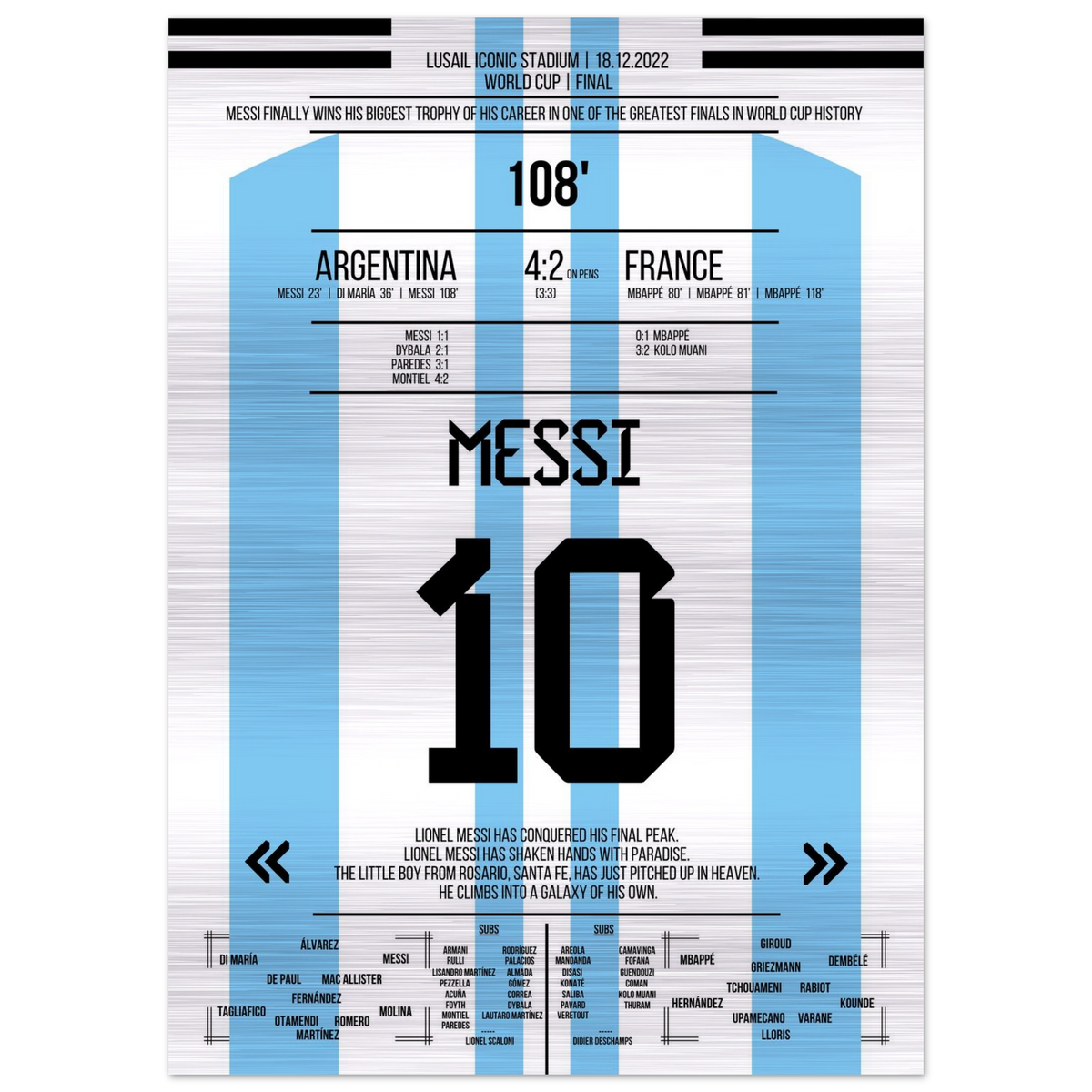 Messi's WM Triumph zur Umsterblichkeit – Metal Edition