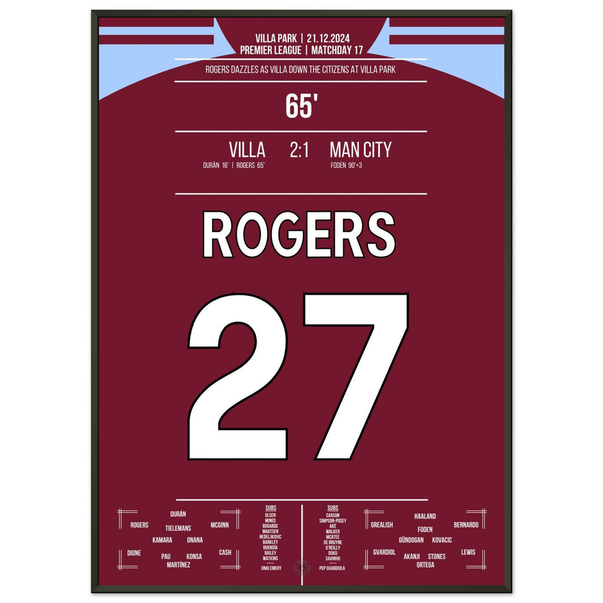 Rogers remporte une victoire à domicile contre l'ancien club de Man City