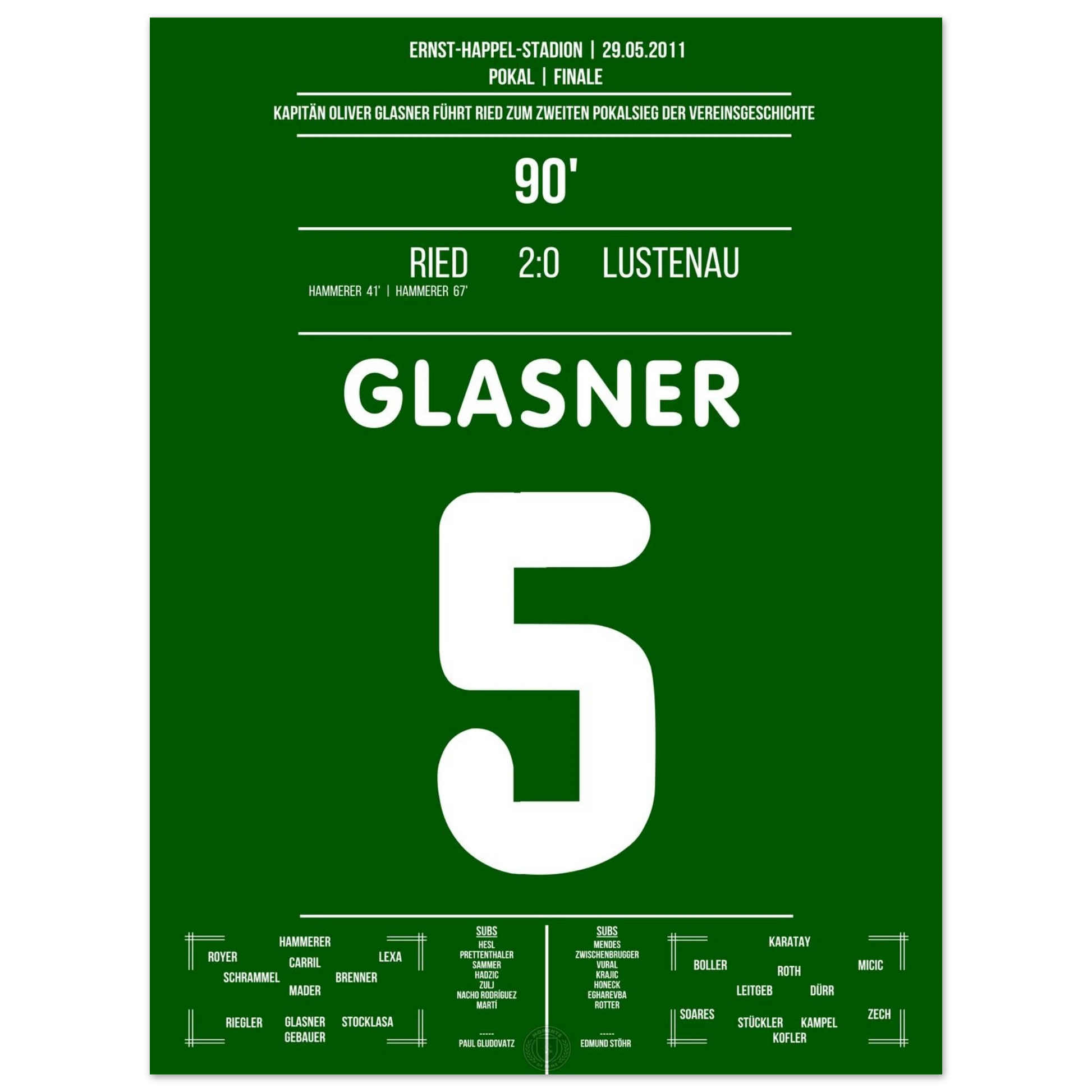 015c174e-7ade-4d6e-80da-2ff5fa73c33a