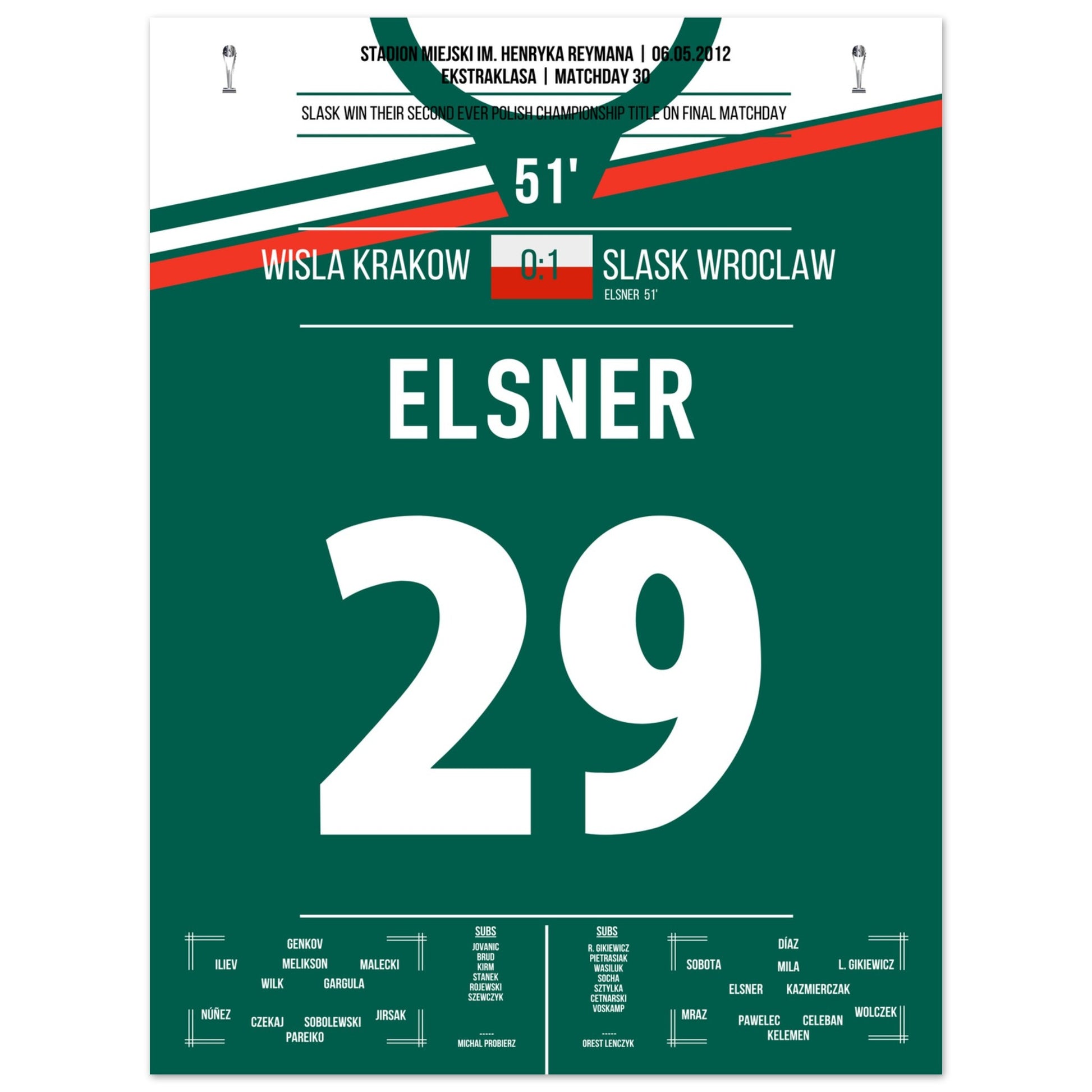 03a5d2b3-695c-4354-9ea3-81aff8091774