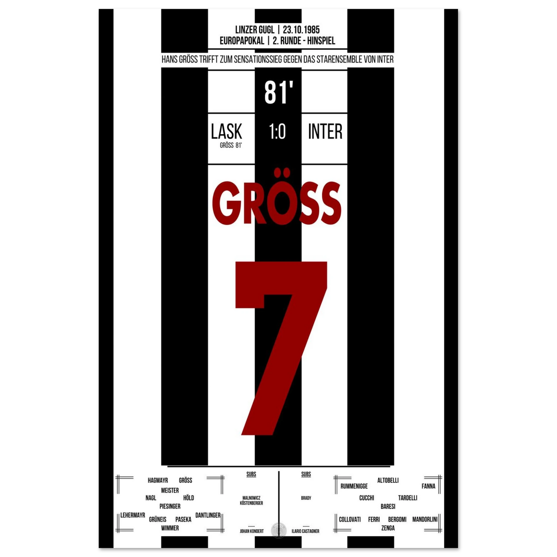 0525b7e2-4480-42a6-b40c-b8b58660a2cb