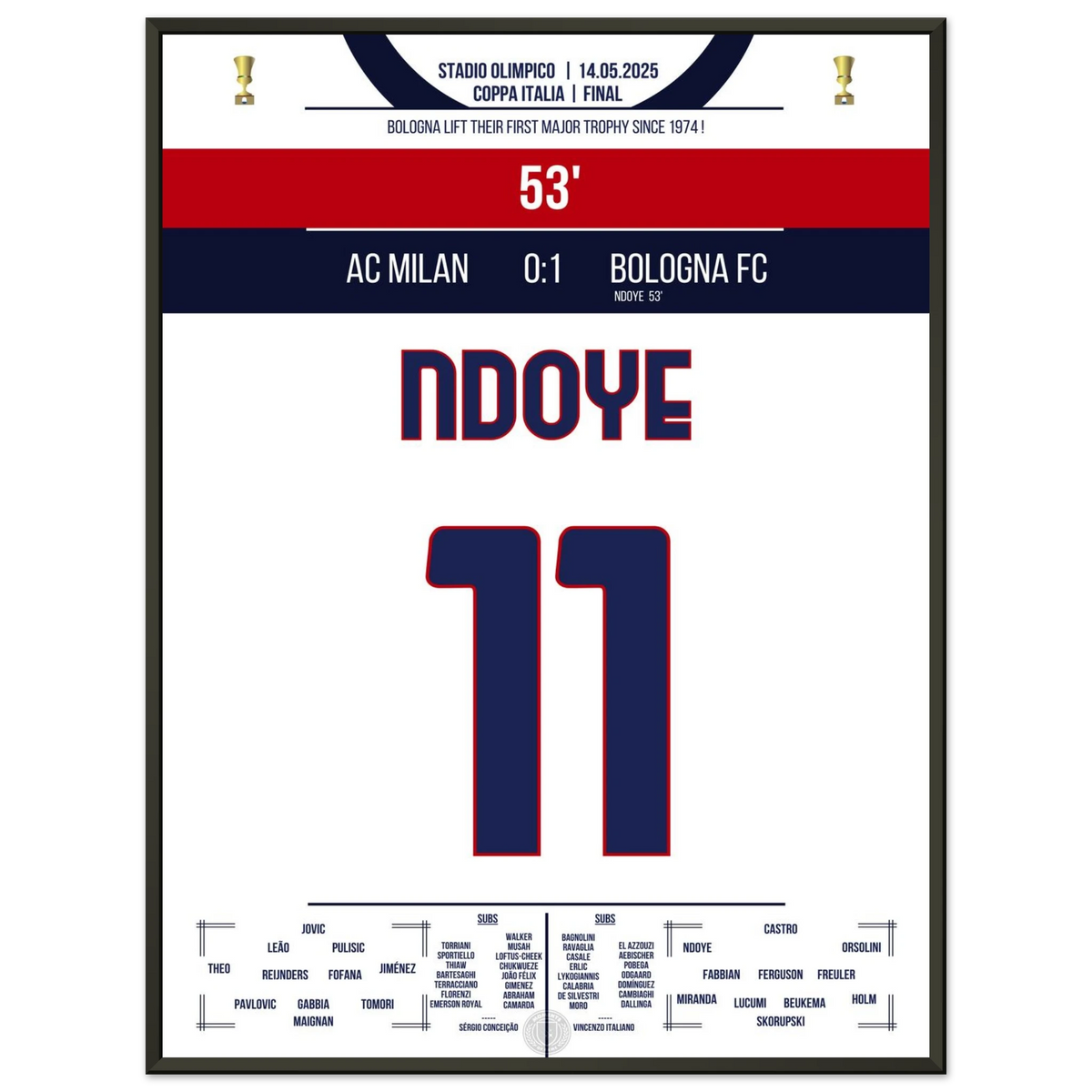 Ndoye mène Bologne à sa première victoire en coupe depuis 1974