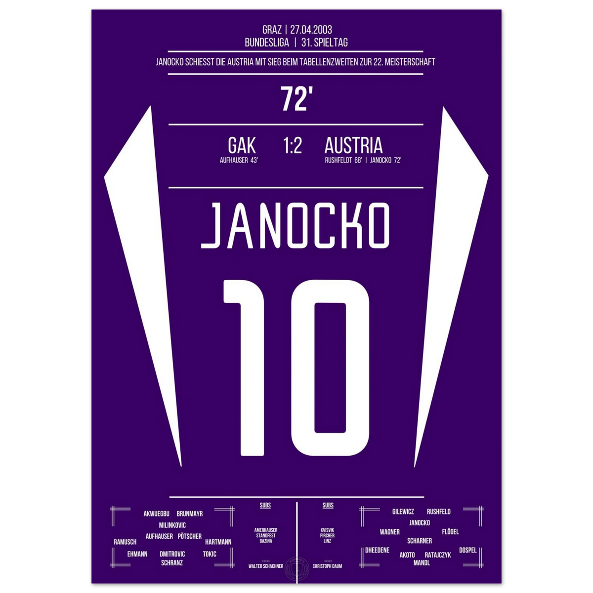 Janocko propulse l'Autriche vers son 22e championnat