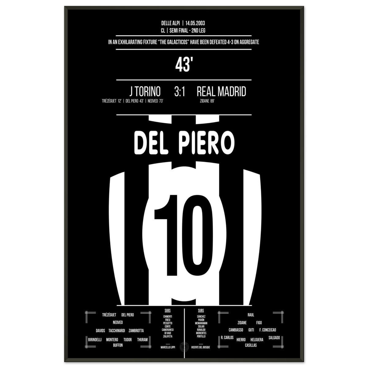 Del Piero marque lors de la victoire contre les Galacticos pour atteindre la finale 2003
