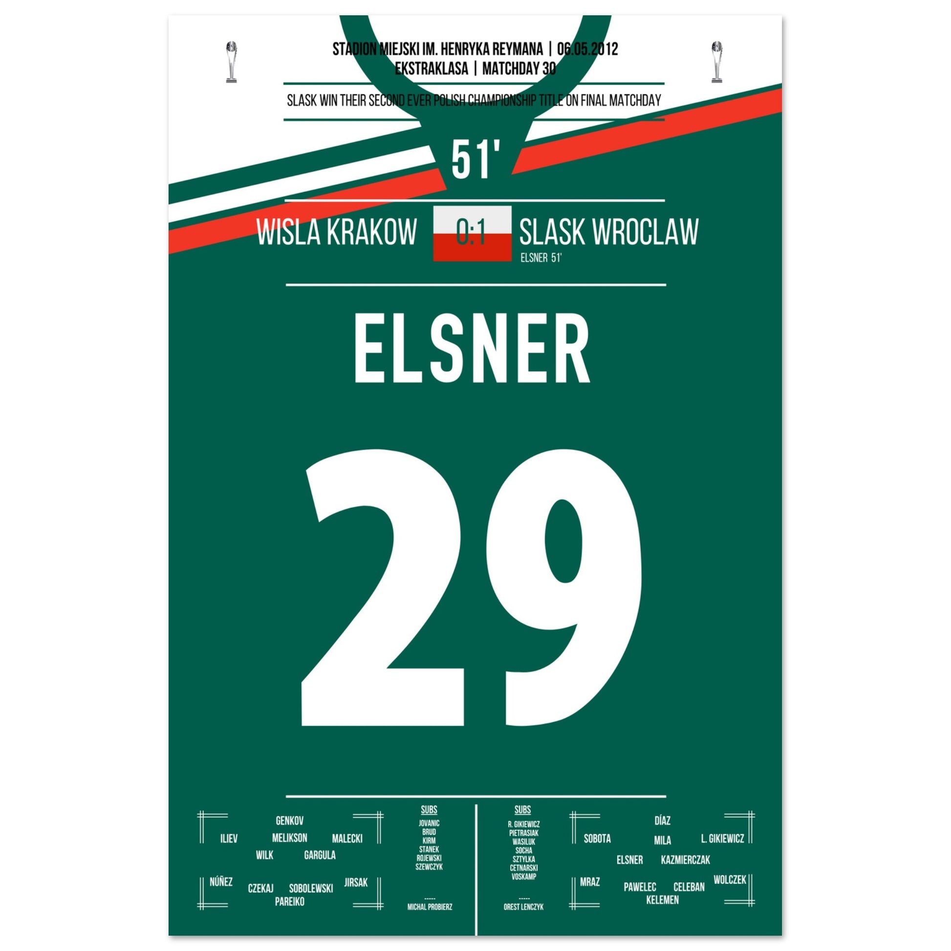 0677ea46-cf9c-48ba-a9ab-a4233fb4d986