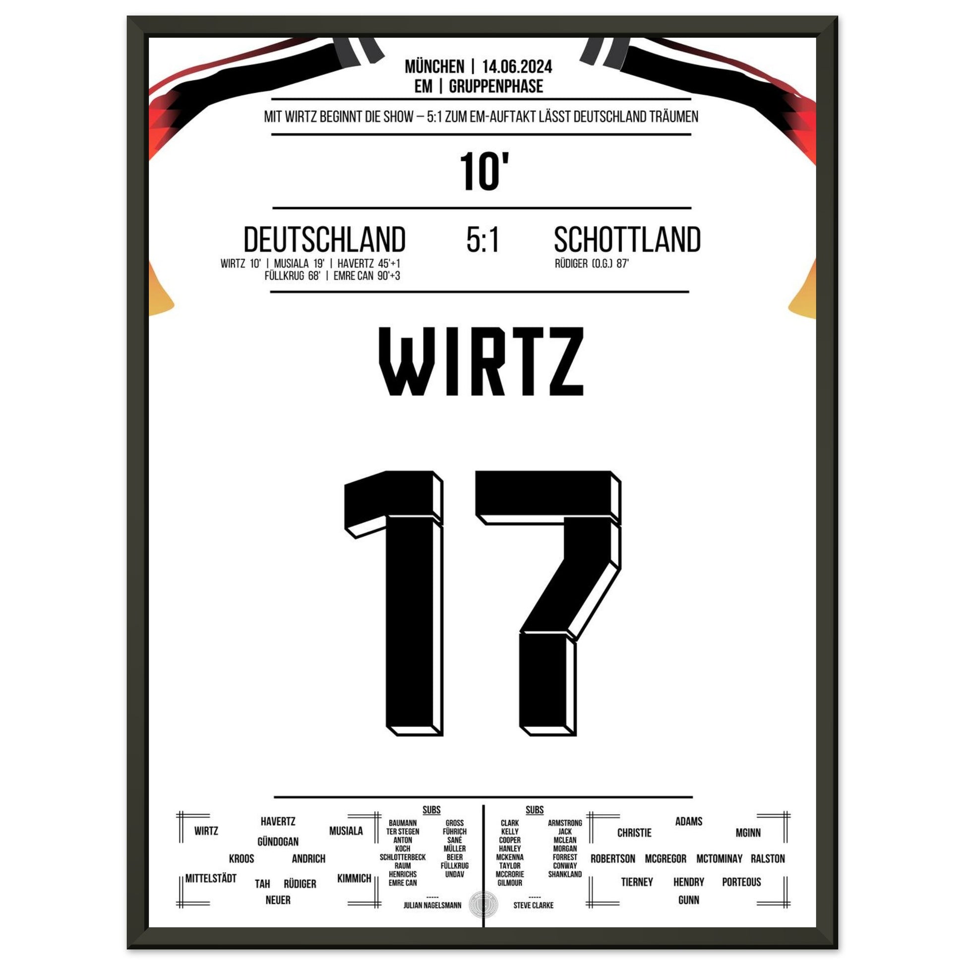 07001527-28e3-428e-ade1-c500fa2107c0