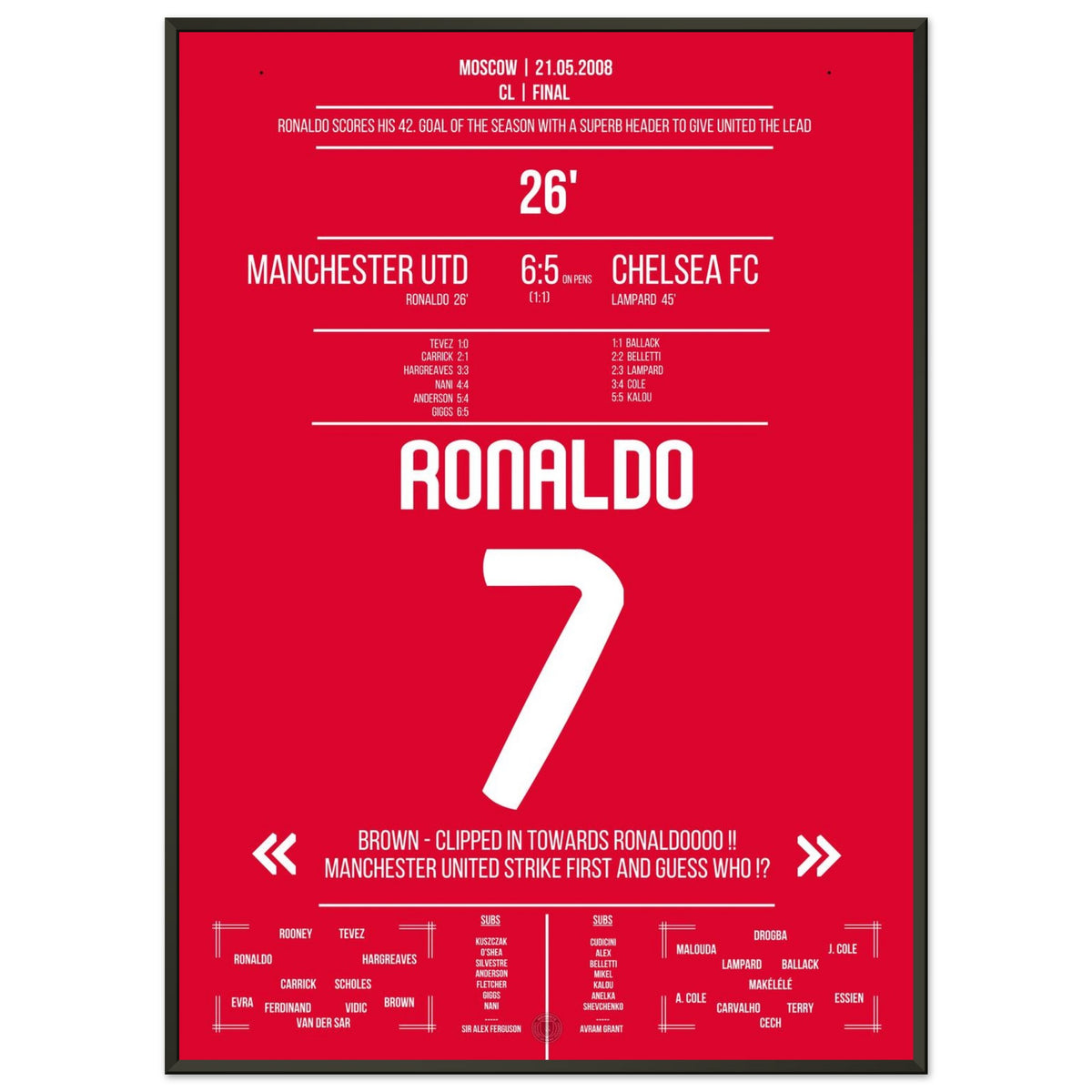 Ronaldo marque avec une tête remarquable lors de la finale anglaise contre Chelsea.