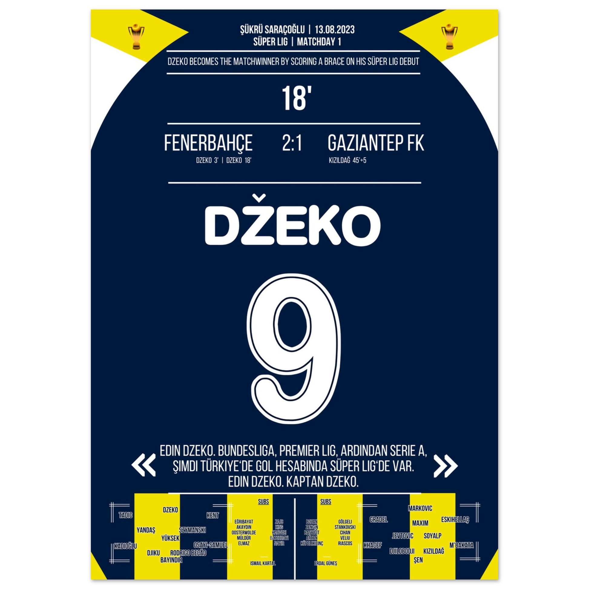 0ba8793f-66ff-45f3-aeb6-08368a0cd91b