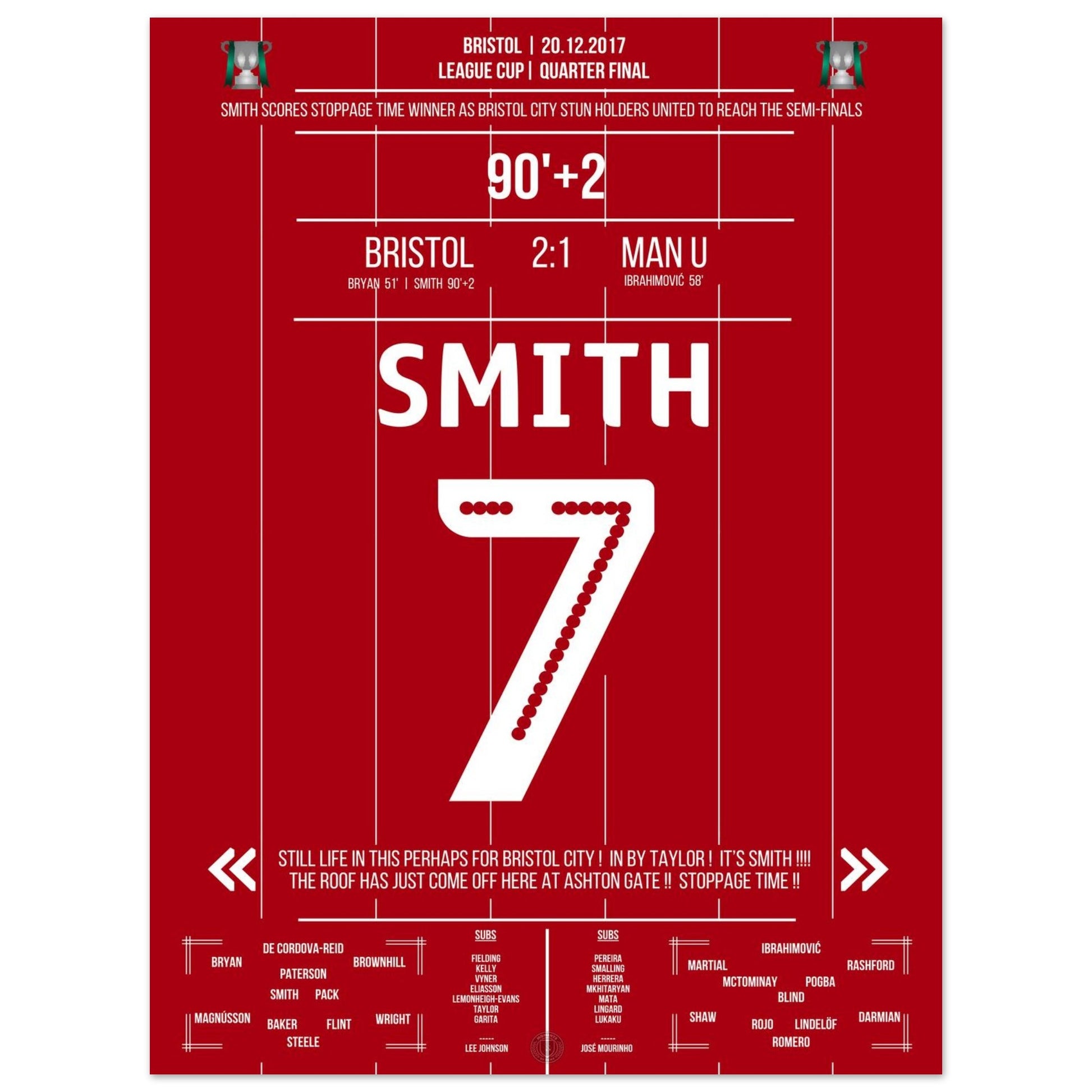 0cf3c268-92f5-49a8-ba71-fecd4b64b5ae