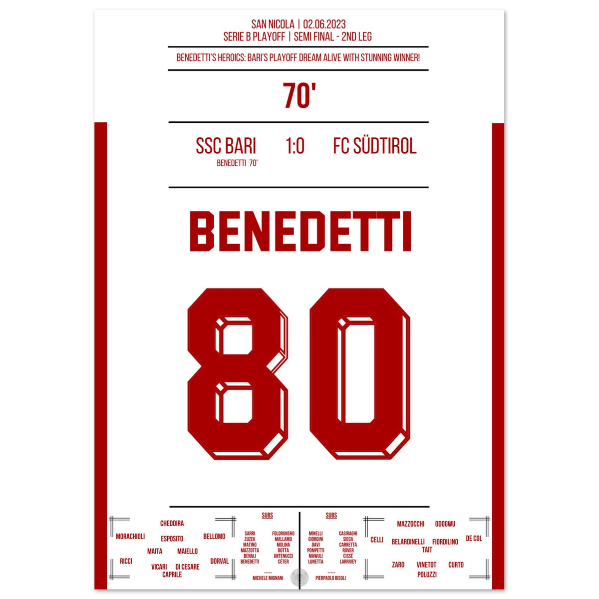 Benedetti propulse Bari en finale des séries éliminatoires 2023