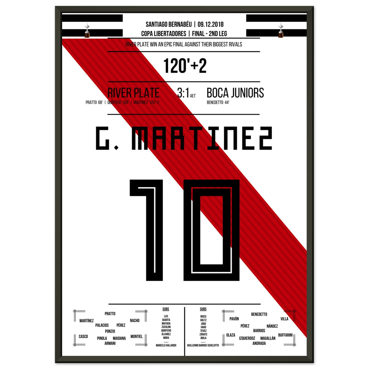 Pity Martínez decides the final of the Copa Libertadores against the arch-rival.