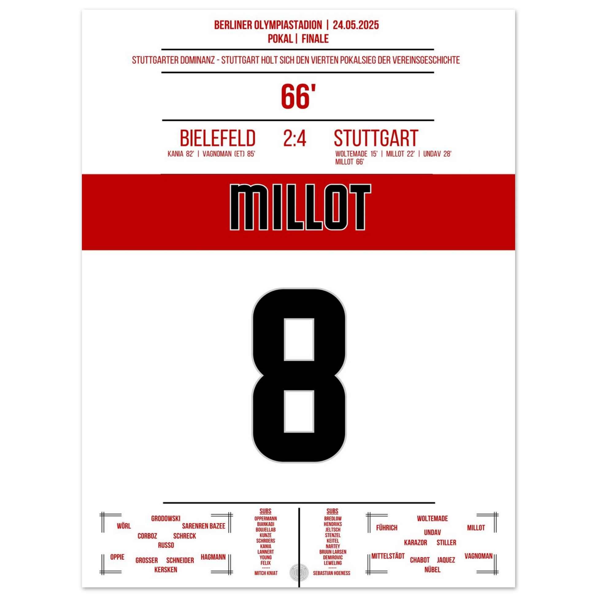 0ed6d742-fa59-416c-af7a-c6e70ae2b61d