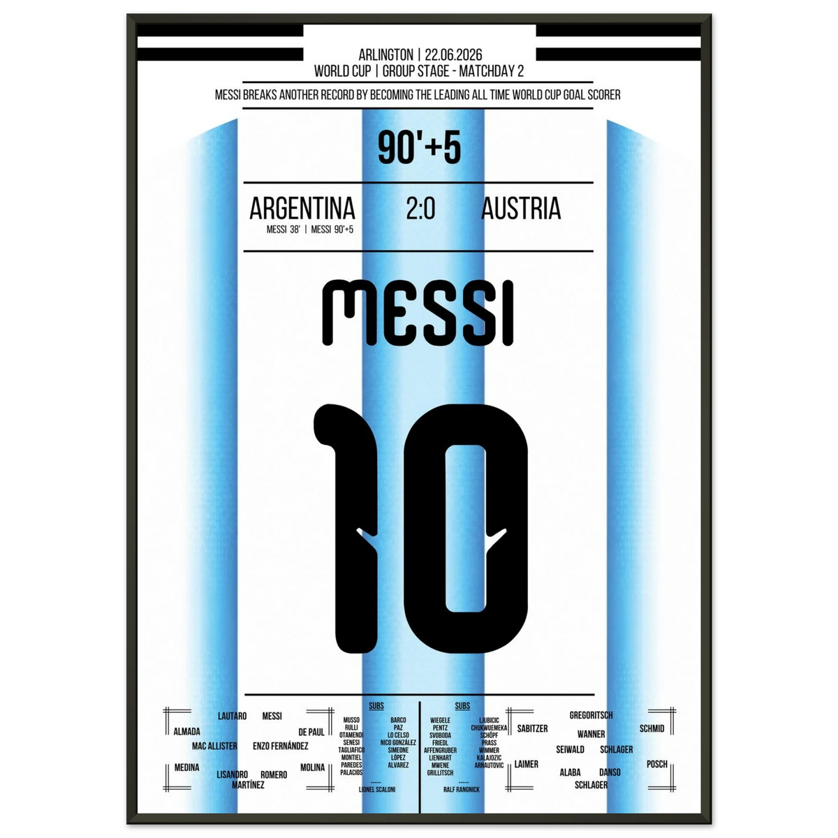 Historisch! Messi wird zum alleinigen WM-Rekordtorschützen