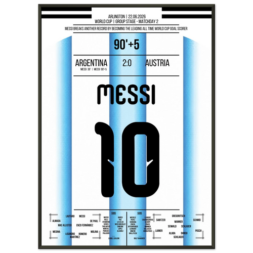 Historique! Messi devient le seul buteur record de la Coupe du monde