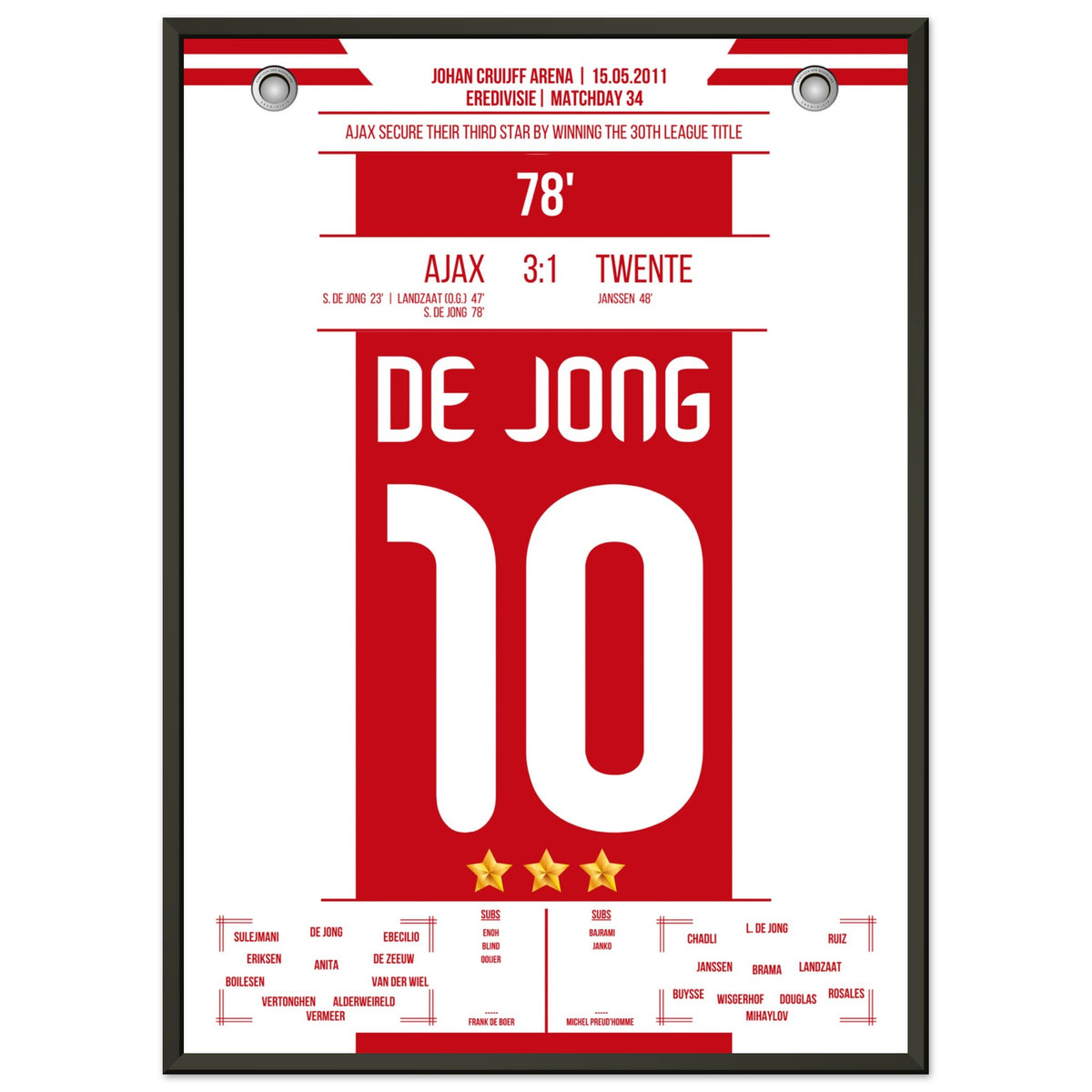 Ajax earns their third star by winning their 30th championship