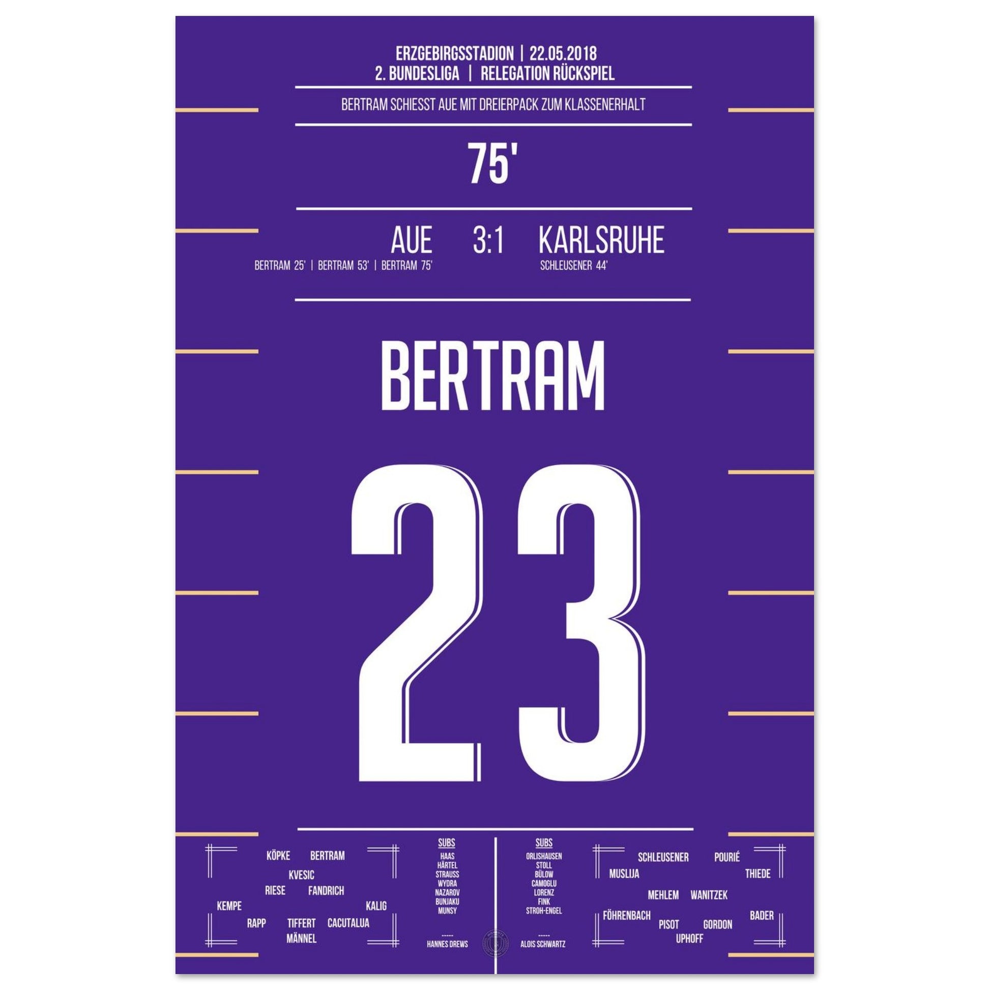 1a2e39c5-7f1f-4519-9ba0-6cb12f098a33