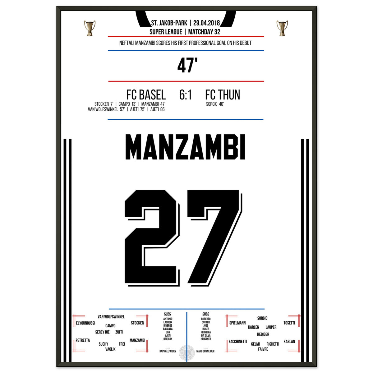 Manzambi scores in his professional starting debut.