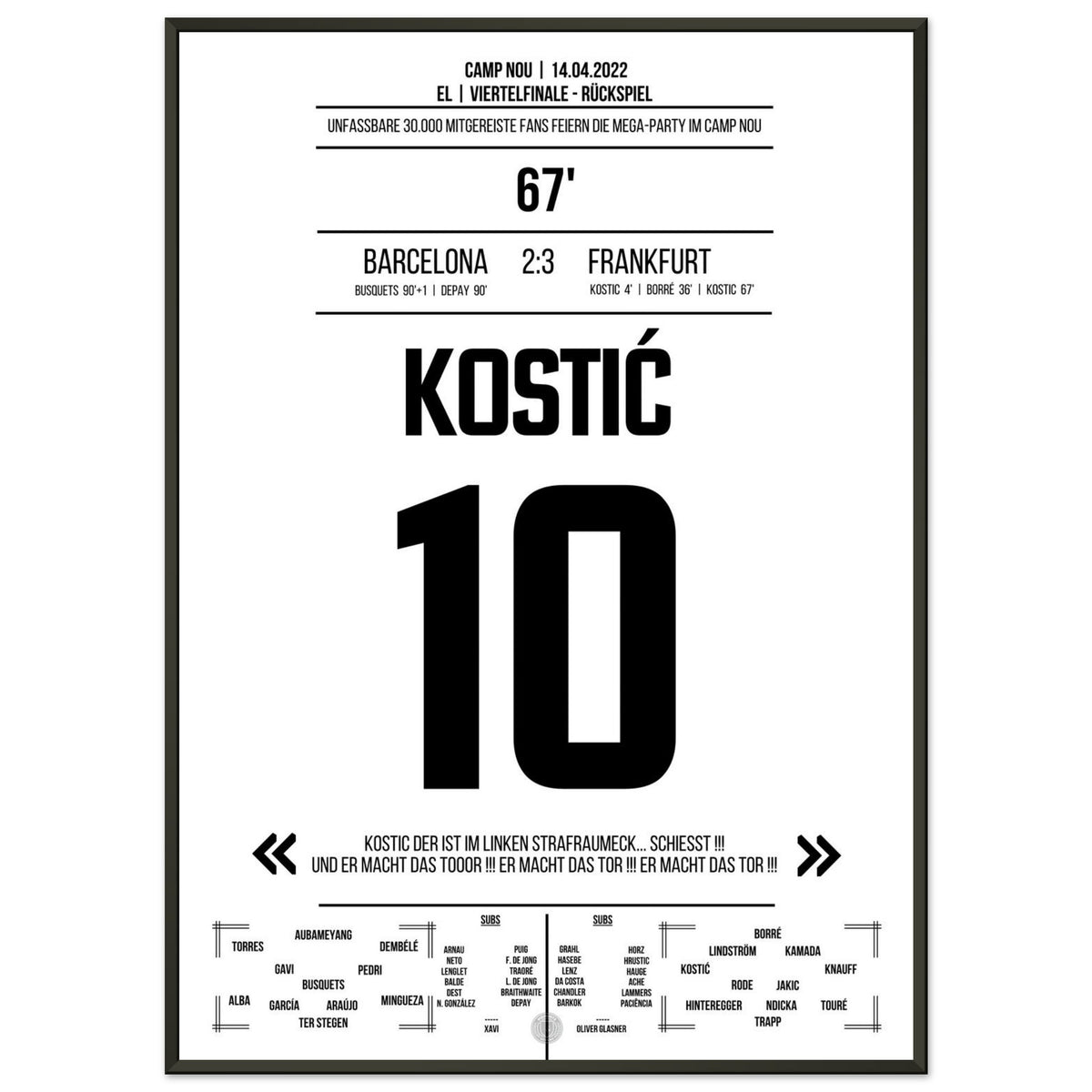 La performance galante de Kostic lors de la grande fête de Francfort au Camp Nou