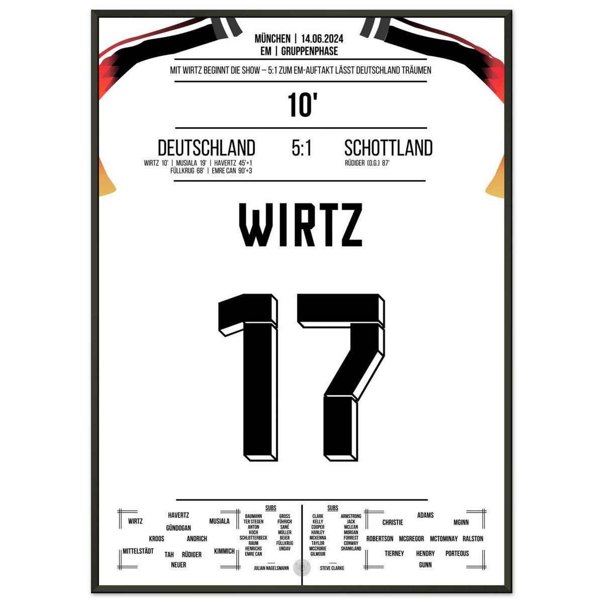 Wirtz marque et devient le plus jeune buteur allemand de l'histoire du Championnat d'Europe