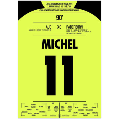 21e6492c-752f-4daf-9add-0f7c318d0e42