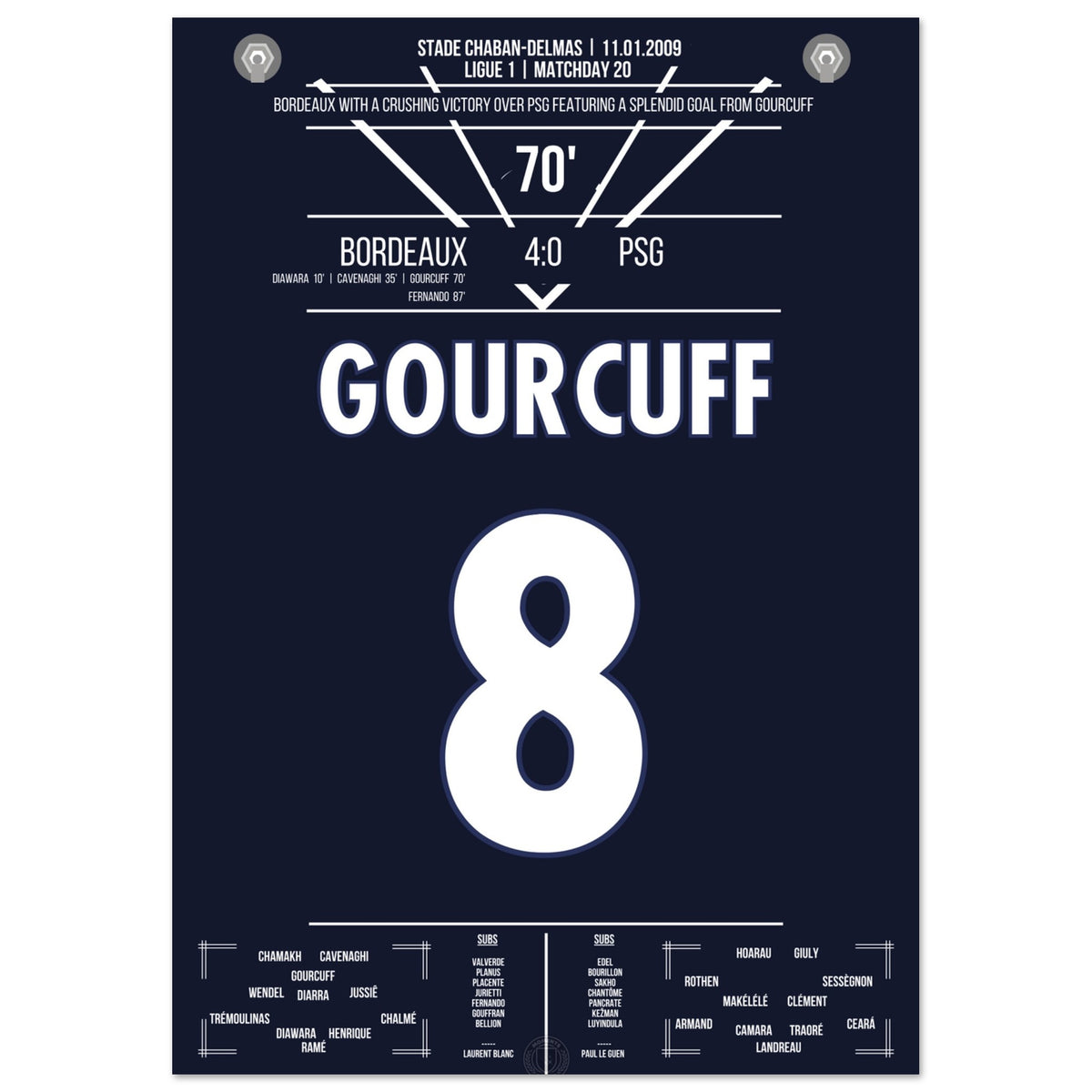 Le but rêvé de Gourcuff lors de la soirée de gala contre Paris