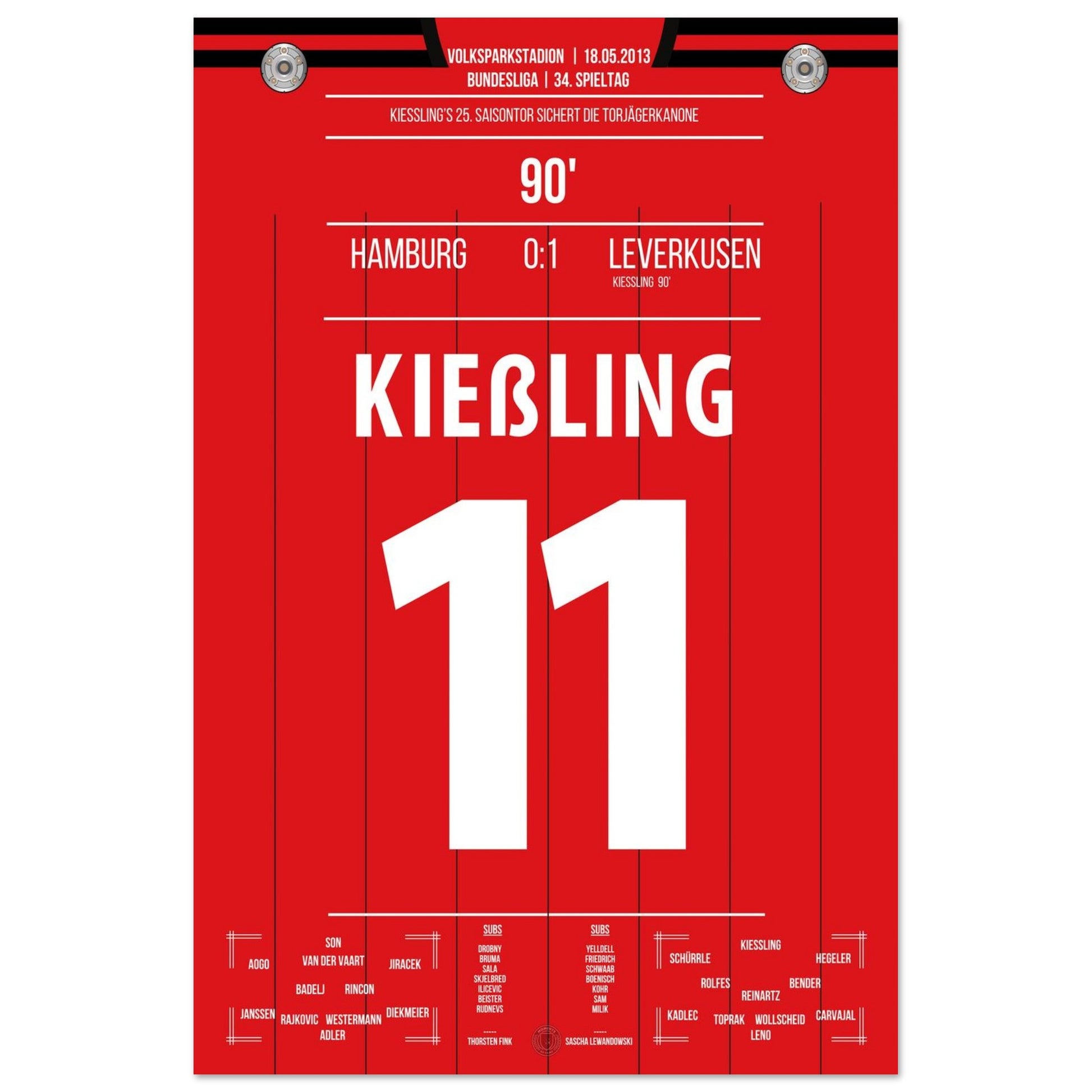 245775d0-0927-4f92-b131-2f76fa3a4bca