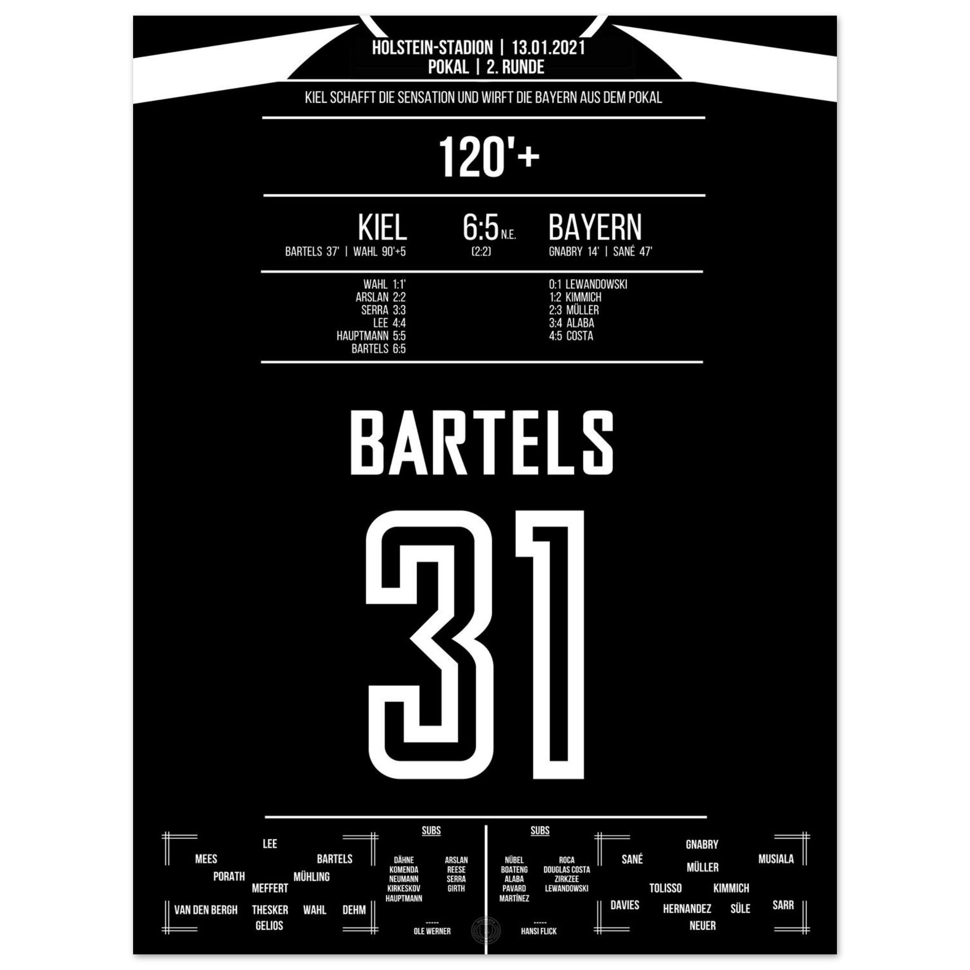 281bcaaf-13dc-4b3c-a5fa-82cd9a79cba0