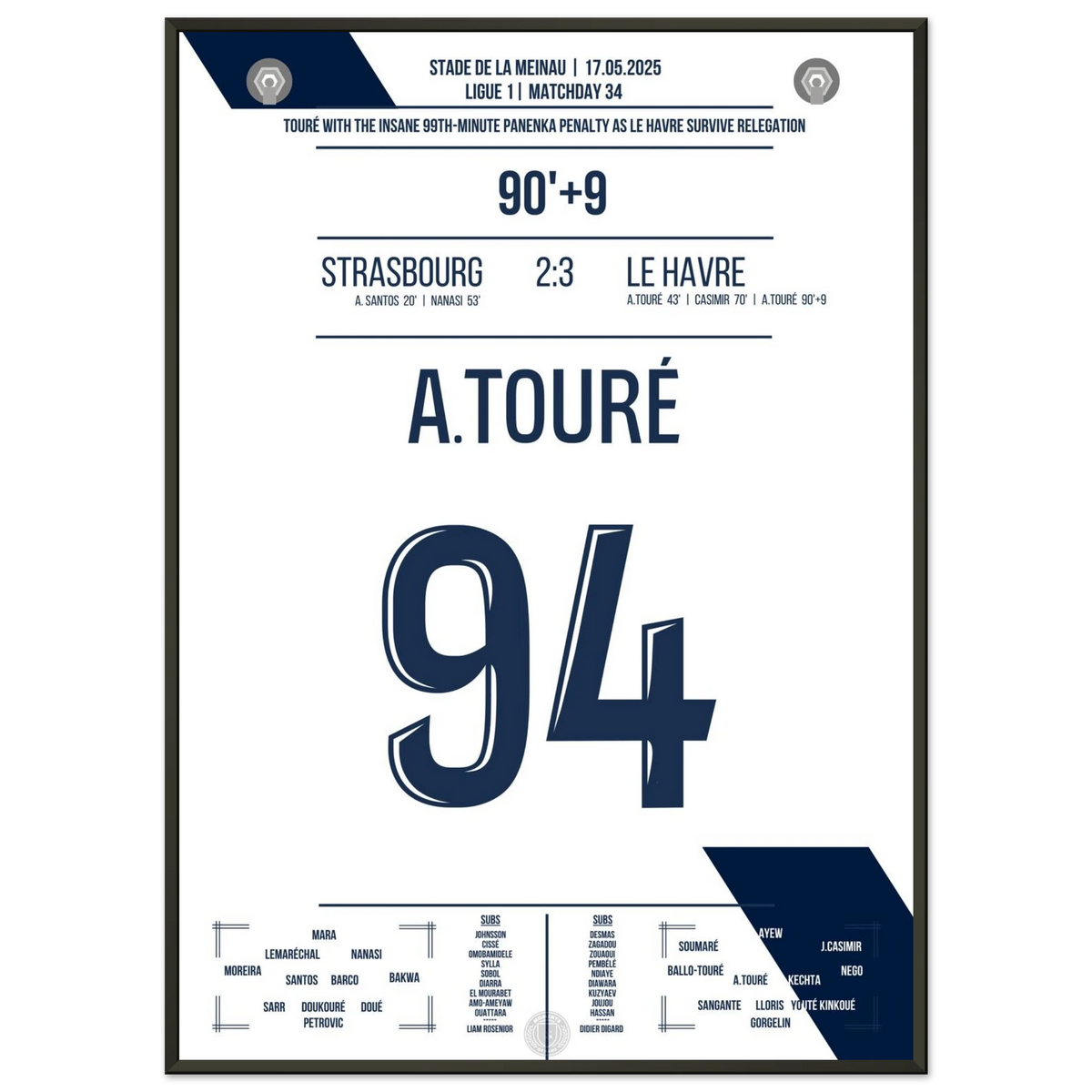 Panenka dans les arrêts de jeu de Touré maintient Le Havre en première division