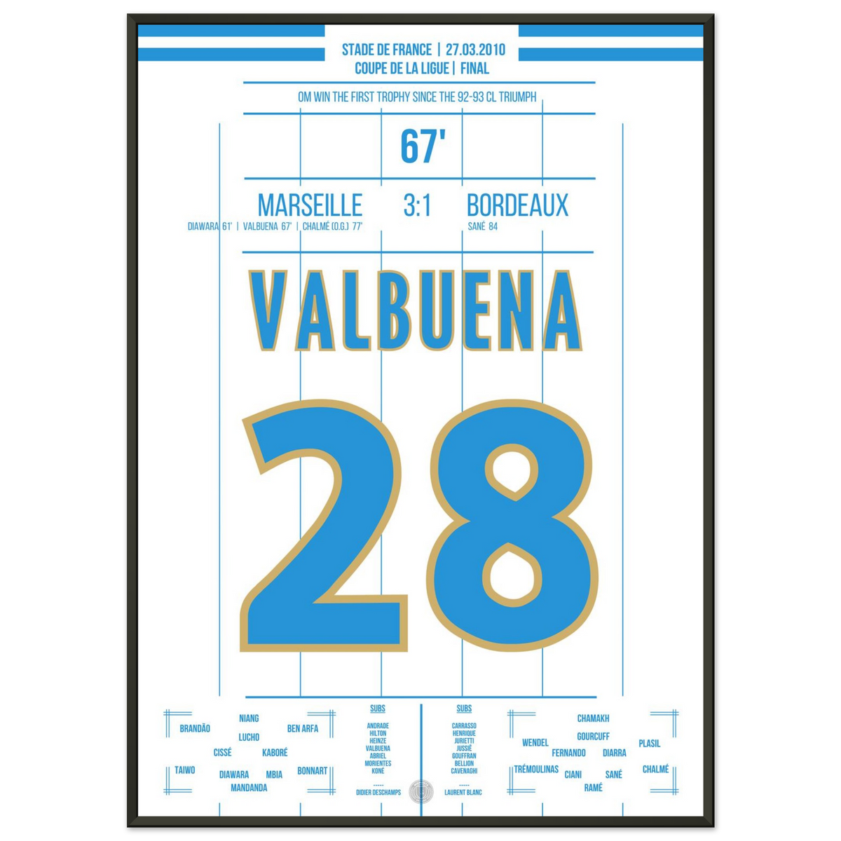 Valbuena scores and sets Marseille on course for cup glory