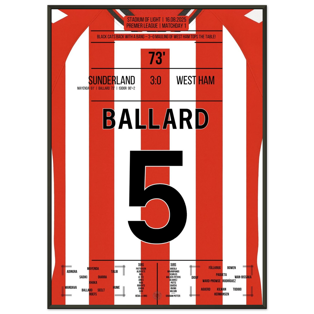Sunderland's spectacular return to the Premier League stage