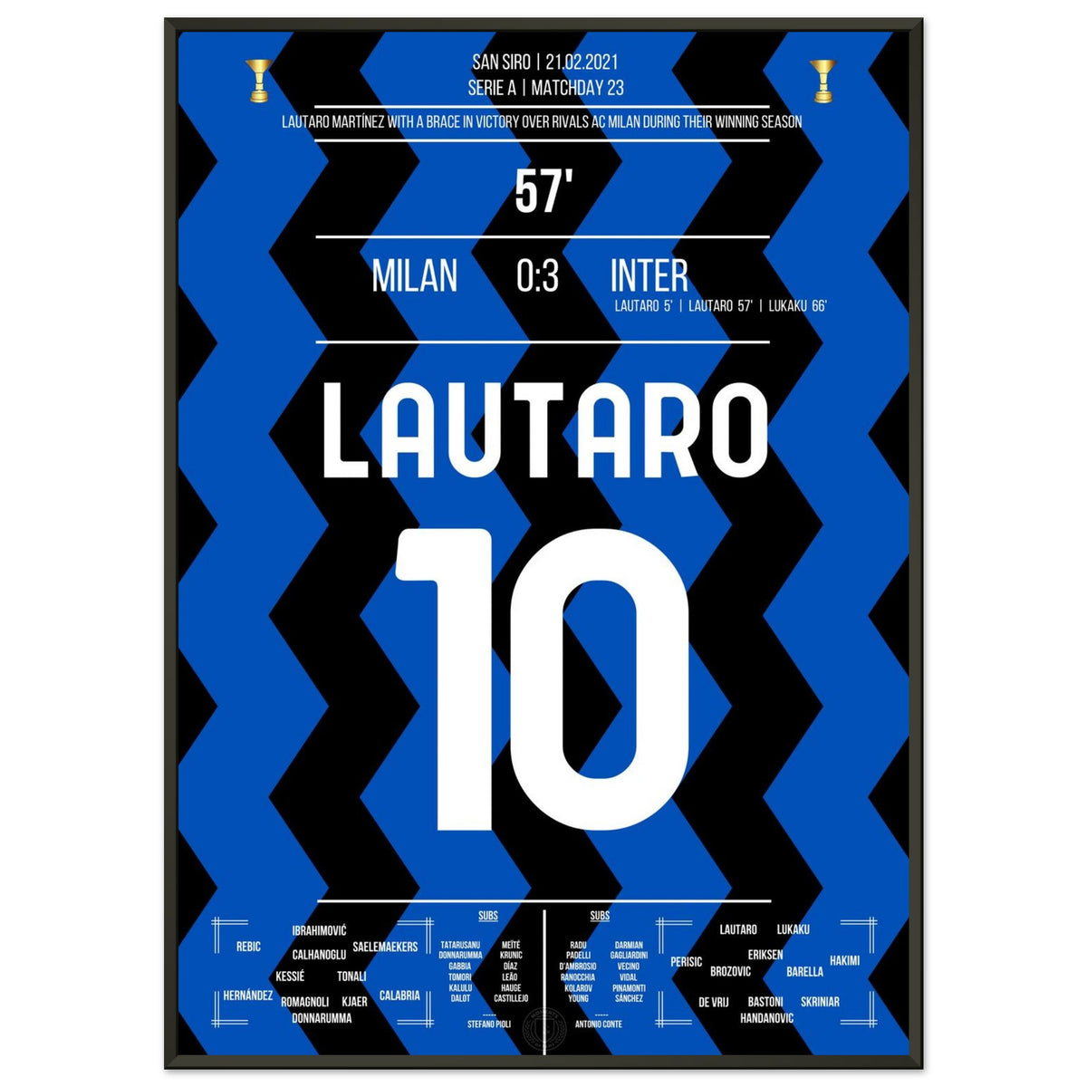 Le but de Lautaro lors de la victoire dans le derby en route vers le premier Scudetto après 11 ans.