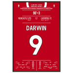 Darwin Nunez' später Doppelpack zum Sieg bei Newcastle 2023 60x90-cm-24x36-Schwarzer-Aluminiumrahmen