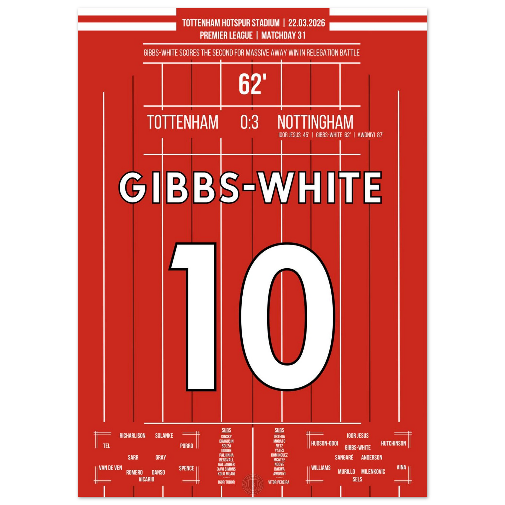 2daa6057-c3c3-4093-a87e-6740e254b352