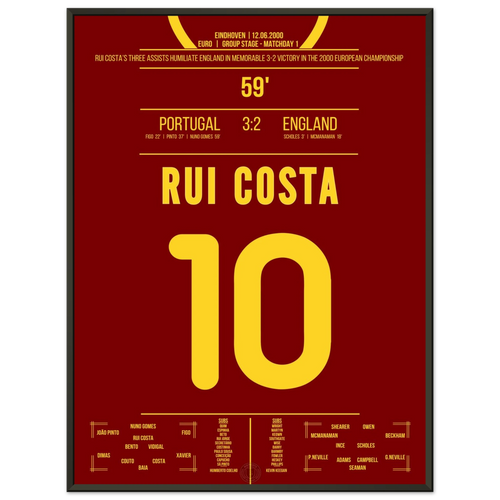 Le triplé de Rui Costa lors de la victoire du Portugal contre l'Angleterre
