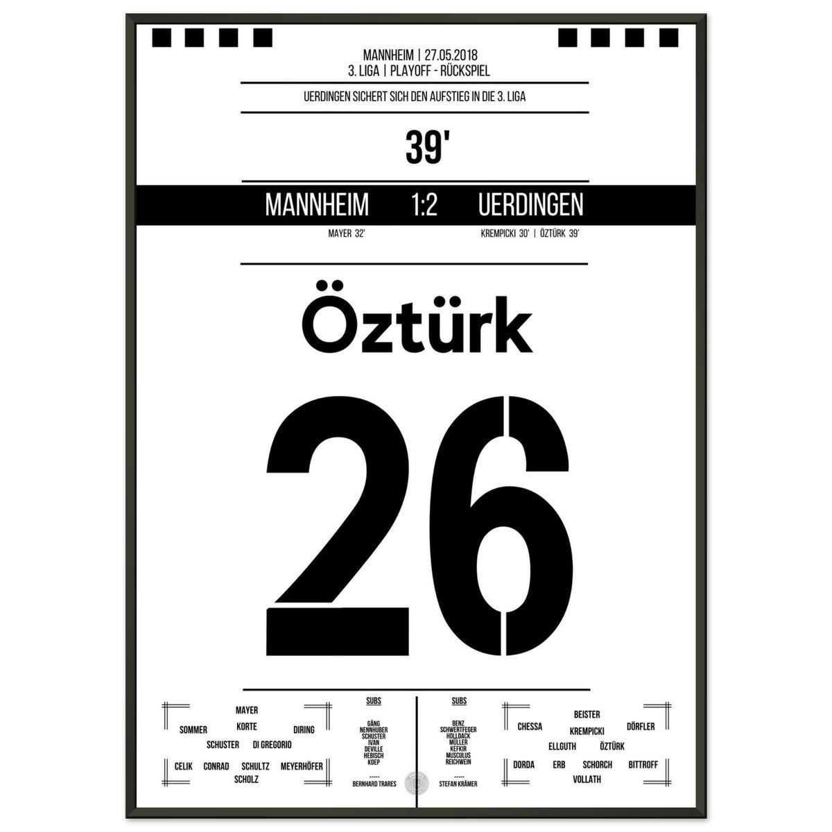 Uerdingen's Promotion to the 3rd League 2018