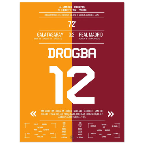 Le but de Drogba contre le Real en quart de finale 2013