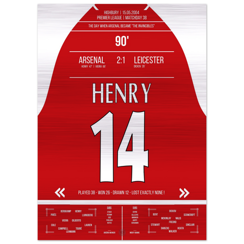 (Metal Print) The birth of the "Invincibles" in 2004