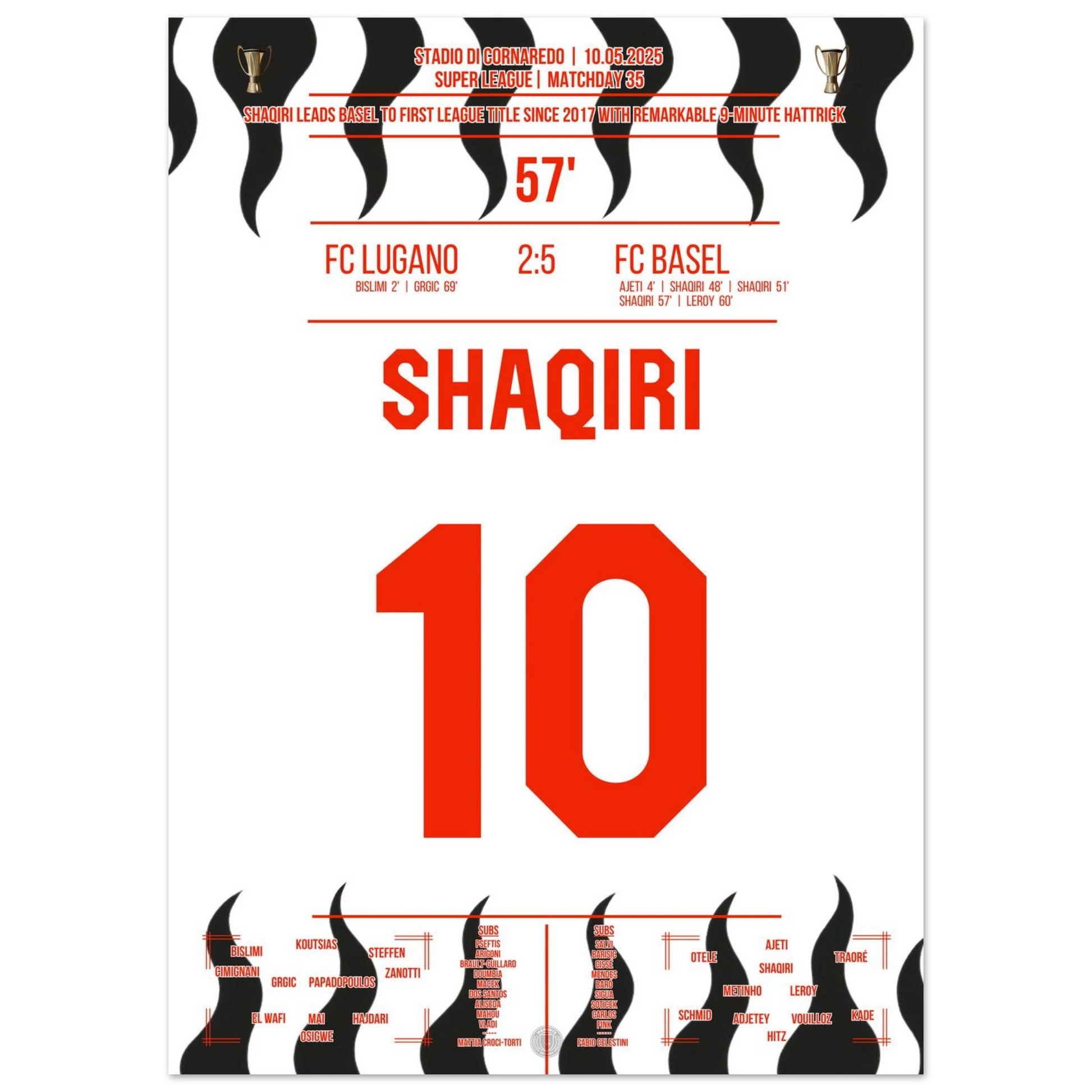 3286e647-1484-4358-8d88-71947e37b563