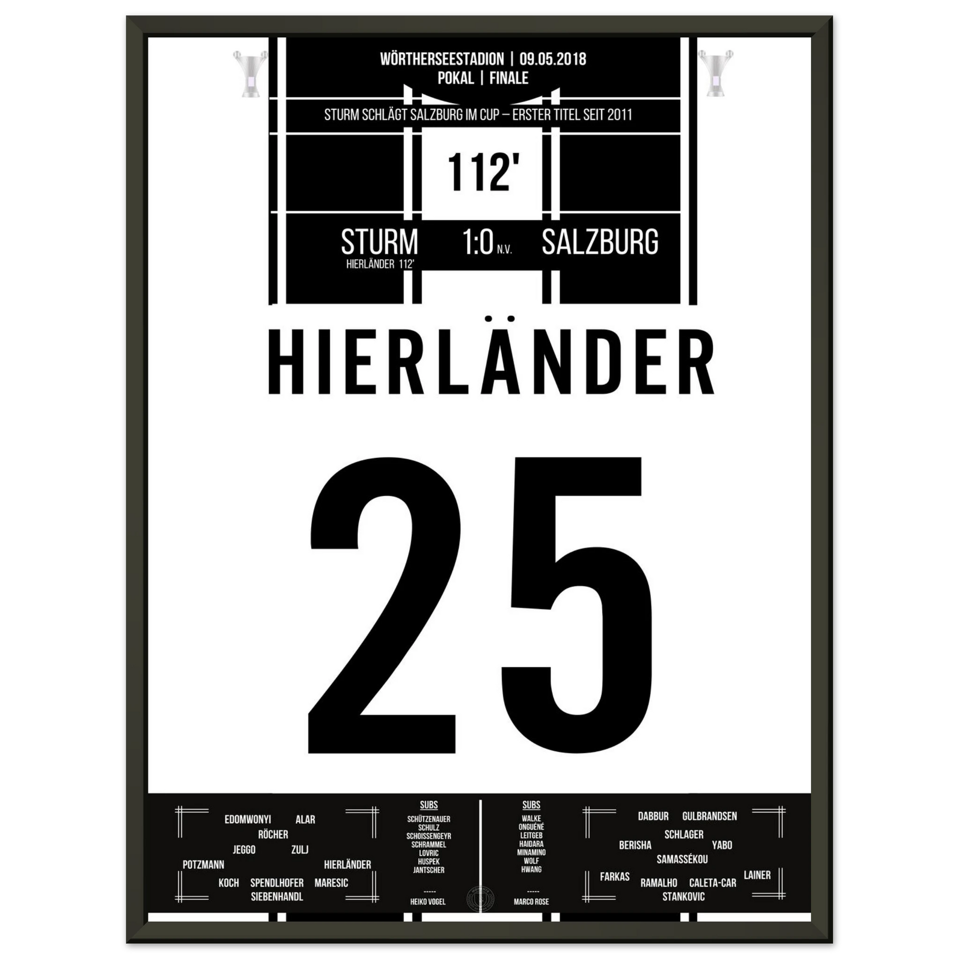 32c782c6-9256-4c52-9a15-10ac2290dc03