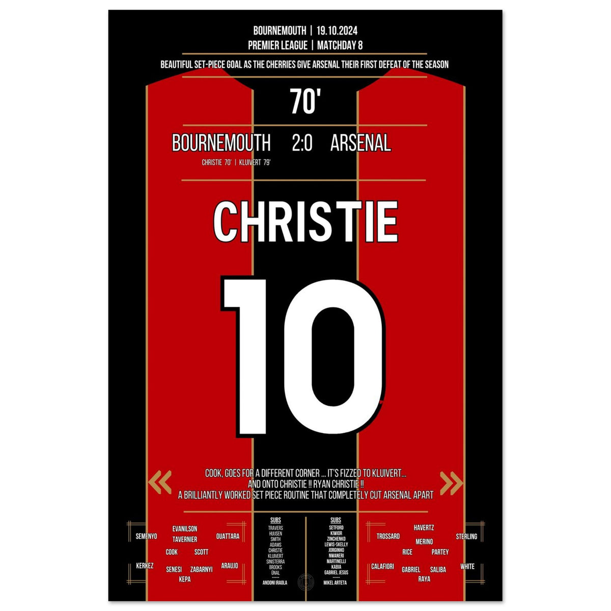 Christie marque après un coup franc parfait