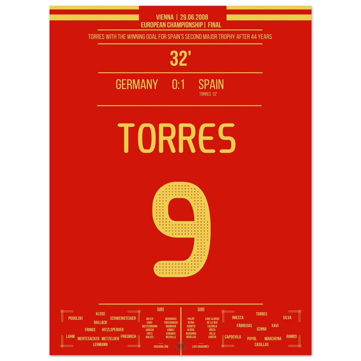 Torres' winning goal in the 2008 European Championship final