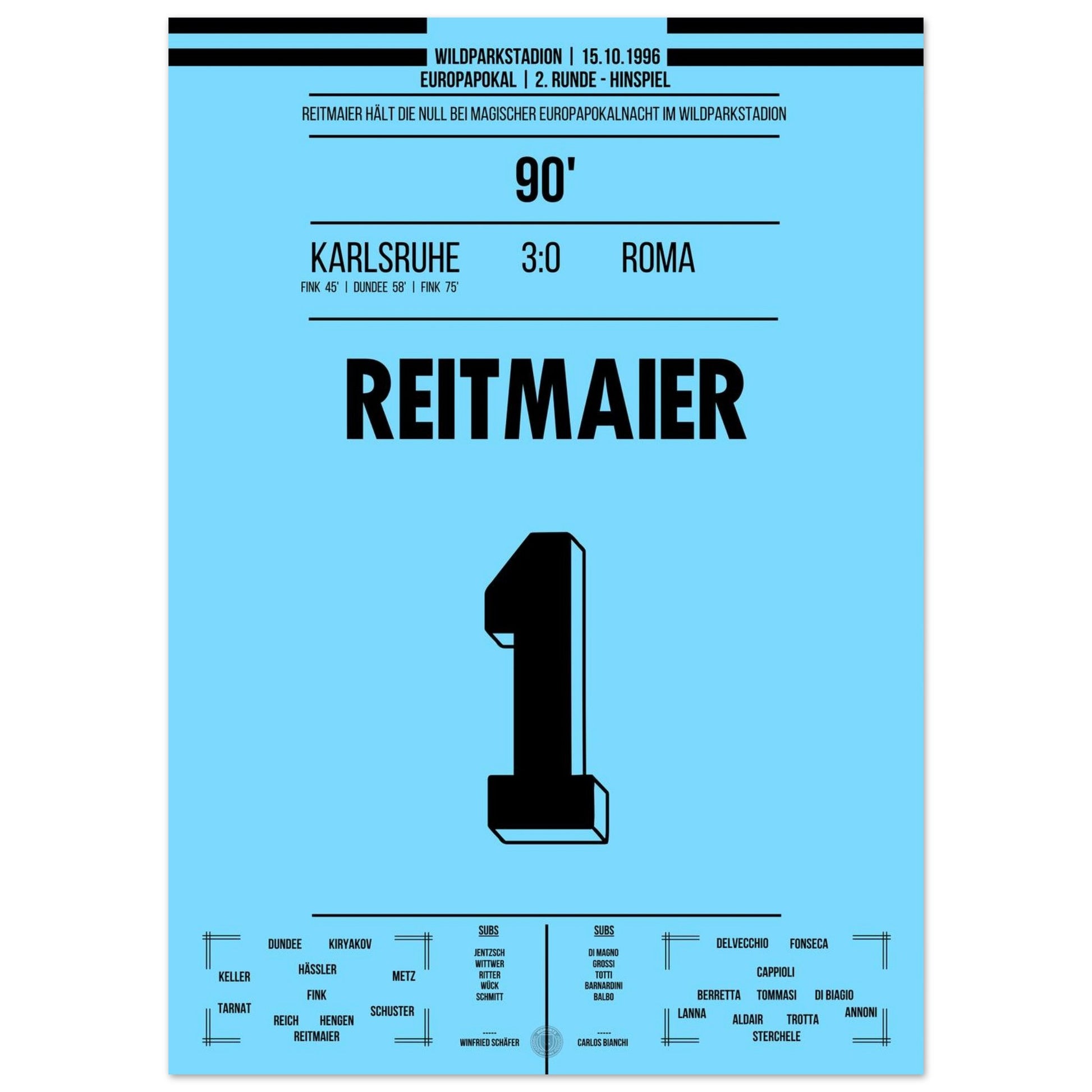 360ca50a-e660-457b-b4a5-bd405268eb37