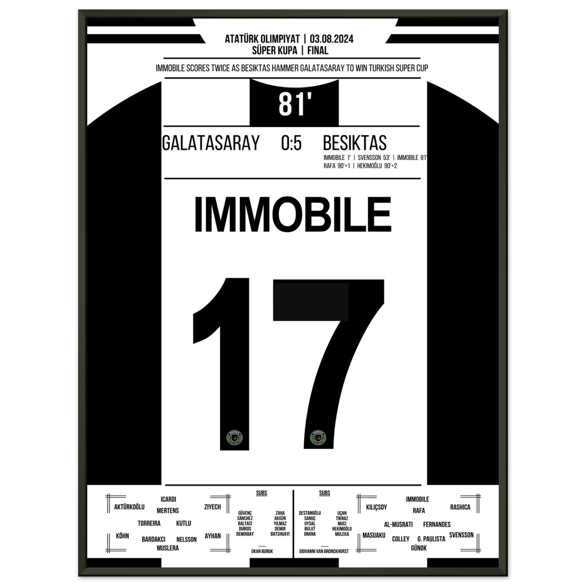 Immobile avec un doublé lors du démantèlement du derby contre Galatasaray