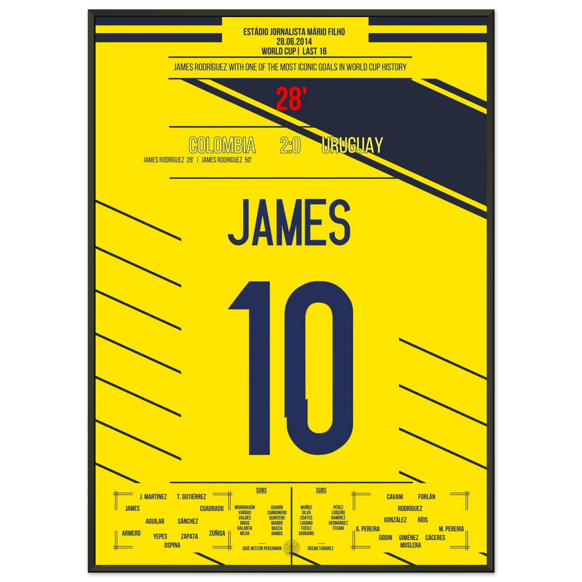 James Rodriguez Traumtor gegen Uruguay bei der WM 2014