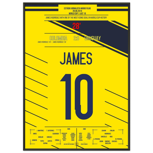 James Rodriguez's dream goal against Uruguay in the 2014 World Cup