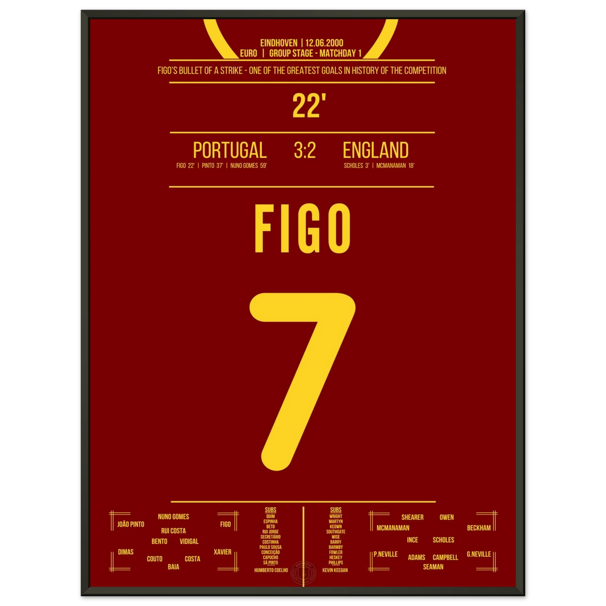 Figo marque un but fantastique – le retour du Portugal commence contre l'Angleterre !