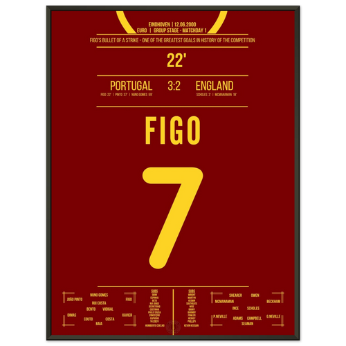 Figo marque un but fantastique – le retour du Portugal commence contre l'Angleterre !