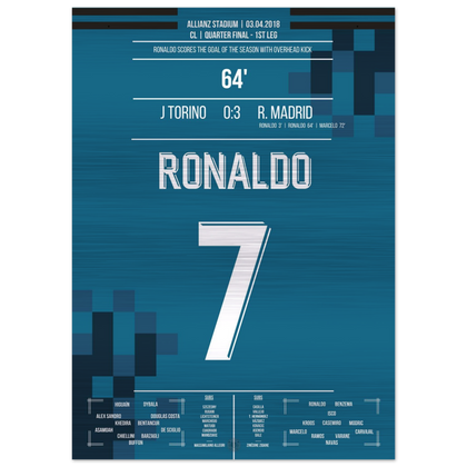 (Metal Print) Ronaldo's overhead kick goal against Turin 2018