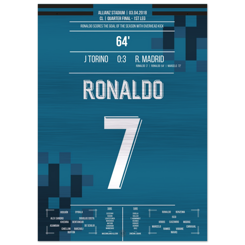 (Metal Print) Ronaldo's overhead kick goal against Turin 2018